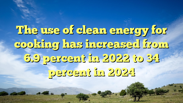 The use of clean energy for cooking has increased from 6.9 percent in 2022 to 34 percent in 2024